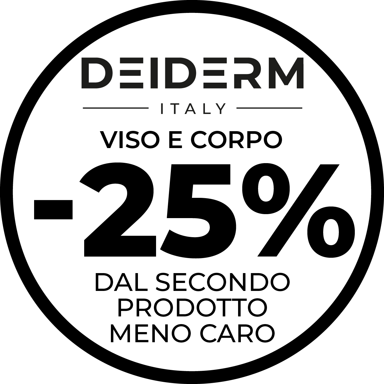 deiderm