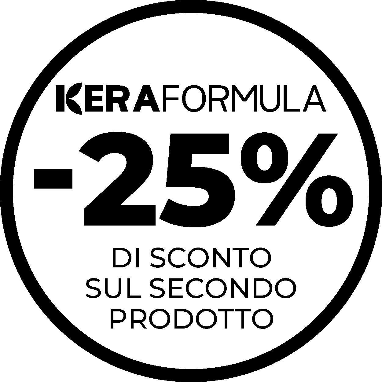 keraformula